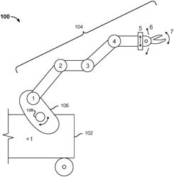 ROBOT WITH SEVEN OR MORE DEGREES OF FREEDOM