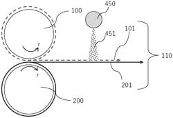 JIG FOR LAMINATE PRODUCTION, METHOD FOR LAMINATE PRODUCTION, PACKAGE, LAMINATE, ELECTROLYZER, AND METHOD FOR PRODUCING ELECTROLYZER