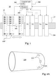 EQUIPMENT AND METHODS FOR TREATING OBJECTS