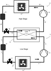 LOW GWP CASCADE REFRIGERATION SYSTEM