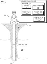 Determination of Continuous Oil Density Log for Reservoir Characterization