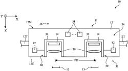 Electronic Devices With Covering Structures