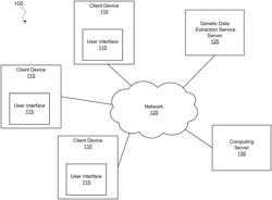 SEGMENT-SPECIFIC SHARED DATA INHERITANCE DETERMINATION