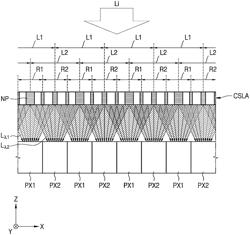 IMAGE SENSOR AND ELECTRONIC APPARATUS INCLUDING THE SAME