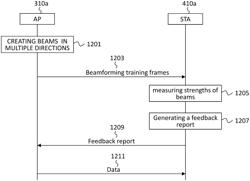 BEAM TRAINING WITH MULTI-LINK OPERATION