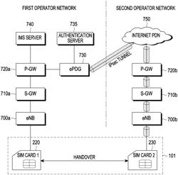 ELECTRONIC DEVICE FOR PROVIDING CALL CONTINUITY IN WEAK ELECTRIC FIELD ENVIRONMENT AND CONTROL METHOD