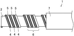 HEATER WIRE AND HEAT-EMITTING ELEMENT