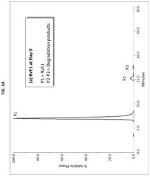 Compositions and methods relating to salts of specialized pro-resolving mediators