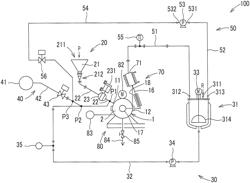 Slurry manufacturing apparatus and method for manufacturing slurry