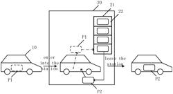 Vehicle control method, module, and system, device and medium