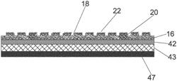 Synthetic fabric having slip resistant properties and method of making same