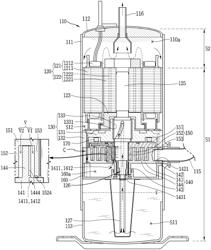 Scroll compressor