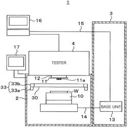 Inspection apparatus and inspection method