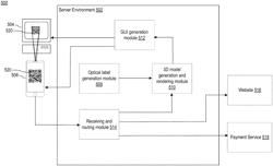 Using optical labels in a virtual environment