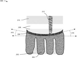 Interconnect structures including a fin structure and a metal cap