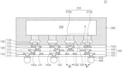 Semiconductor package and method of fabricating the same