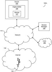 Techniques for digital wallet integration and for scanning transactions using integrated modules