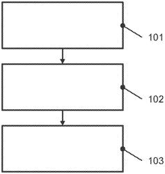 Method and cellular connectivity unit for providing mobile connectivity in a vehicle