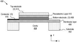 IMAGING DEVICES HAVING PIEZOELECTRIC TRANSCEIVERS WITH HARMONIC CHARACTERISTICS