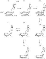 SYSTEM AND METHOD FOR CONTROLLING A SEAT-INTERLOCKING LEG REST