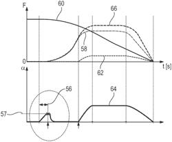 METHOD FOR OPERATING A BRAKE SYSTEM OF A VEHICLE, AND BRAKE SYSTEM