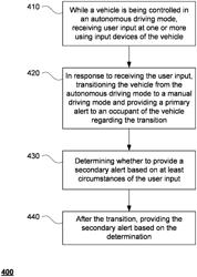 SECONDARY DISENGAGE ALERT FOR AUTONOMOUS VEHICLES