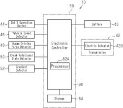 CONTROL DEVICE FOR HUMAN-POWERED VEHICLE