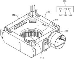 VENTILATION SYSTEM WITH INTEGRATED DRIVE SYSTEM