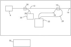 COMBINING DATA FROM DIFFERENT SAMPLE REGIONS IN AN IMAGING SYSTEM FIELD OF VIEW