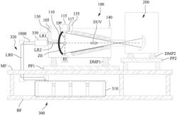 CLEANING METHOD FOR PHOTO MASKS AND APPARATUS THEREFOR