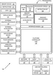 DISAGGREGATED COMPUTING FOR DISTRIBUTED CONFIDENTIAL COMPUTING ENVIRONMENT