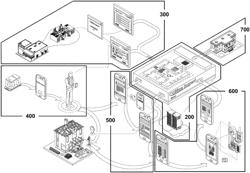 SYSTEM AND METHOD FOR FACILITATING BUILDING INSPECTIONS