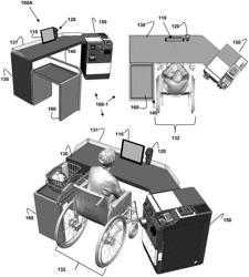 ACCESSIBILITY SELF-SERVICE TERMINAL (SST) WITH DEVICES AND MODULES FOR CUSTOM CONFIGURATIONS