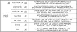 DATA PROCESSING SYSTEMS AND METHODS FOR ENHANCED AUGMENTATION OF INTERACTIVE VIDEO CONTENT