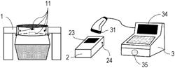 DISPLAY DEVICE AND DISPLAY METHOD