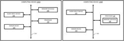 ADAPTIVE GAIN CONTROL WITH LEARNED GAINS AND CALCULATED GAINS BASED ON THE FREQUENCY DOMAIN