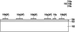 PACKAGE STRUCTURE