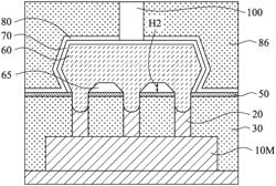 A SEMICONDUCTOR DEVICE FOR RECESSED FIN STRUCTURE HAVING ROUNDED CORNERS