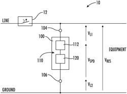 SURGE PROTECTIVE DEVICES