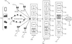 MULTI-ACCESS EDGE COMPUTING BASED VISIBILITY NETWORK