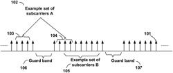 Connection Failure Information for Packet Duplication