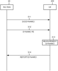 TERMINAL, BASE STATION, AND RADIO COMMUNICATION METHOD