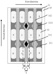 DISPLAY PANEL, DISPLAY DEVICE AND METHOD FOR PREPARING DISPLAY PANEL