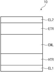 ORGANIC ELECTROLUMINESCENCE DEVICE AND AMINE COMPOUND FOR ORGANIC ELECTROLUMINESCENCE DEVICE