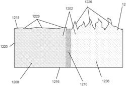 Articles formed of pulp base materials with modulated scent release