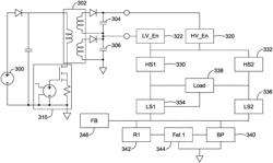 Output circuitry for multiple-therapy implantable devices