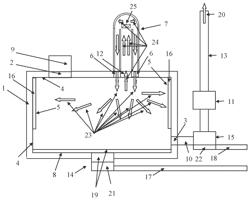 Ionic-electronic destruction device for treating waste