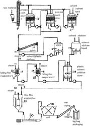 Extruder, facility comprising an extruder, and method for producing target polymer products consisting of a plastic-containing material from a solution using such an extruder