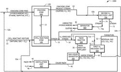 Integrated indirect heat transfer process for the production of syngas and olefins by catalytic partial oxidation and cracking