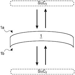 SiC single crystal manufacturing method, SiC single crystal manufacturing device, and SiC single crystal wafer